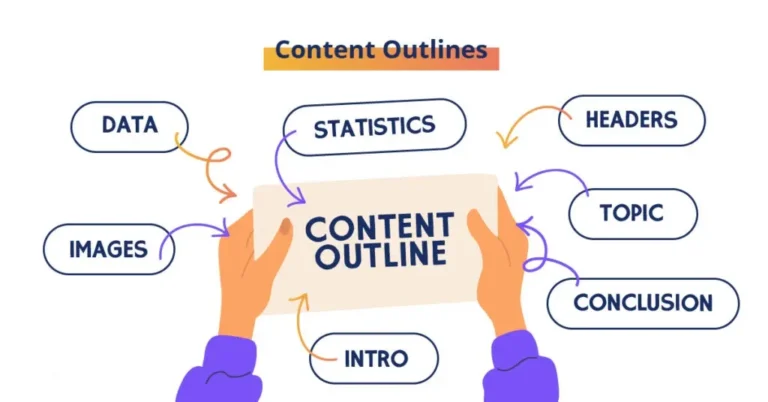 Content-ouline